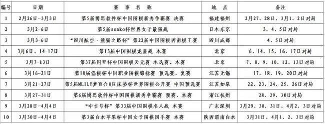 本赛季，阿森纳在联赛中失球最少，但在前13场比赛中，他们已经有过四场艰难的1-0赢球。